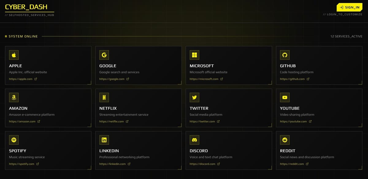 我的赛博朋克风格仪表盘